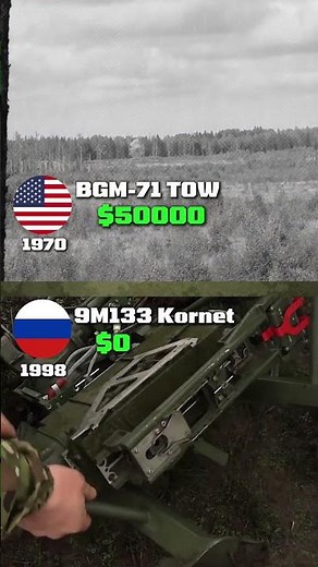 TOW vs Kornet — Which Anti-Tank Missile Is Better?