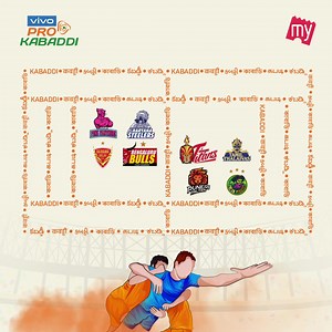 1.1K views | It’s officially playoffs season! Catch the #Panga live, while your favourite teams fight it out for a spot in the finals! #VivoProKabaddiLeague playoffs tickets live now, book yours before they sell out! . . #VivoProKabaddiLeague #Kabaddi #ThighFive #ProKabaddi #ProKabaddiLeague2022 #StarSports #IndianSports | BookMyShow | Facebook