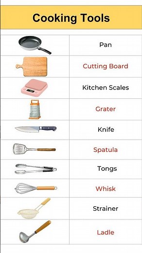 10 Essential Cooking Tools 🍳 (Visual Vocabulary Guide)