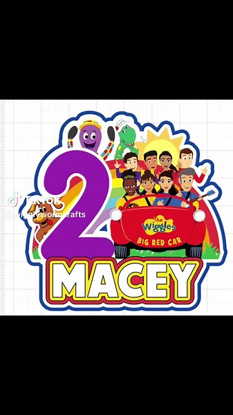 Create a Wiggles-Themed Cake Topper for Kids