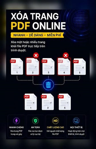Xóa Trang PDF Online Miễn Phí – Xóa Một Hoặc Nhiều Trang PDF Trực Tiếp Trên Web