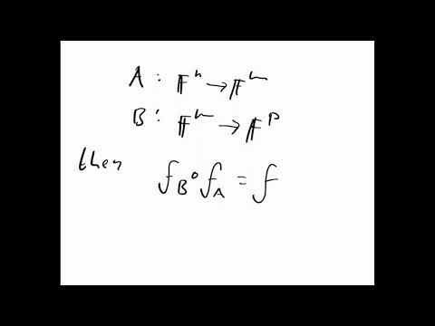 Linear maps' composition