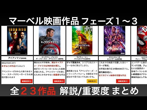 マーベル映画を観る順番は？フェーズ３までの２３作品の概要とストーリーへの重要度まとめ