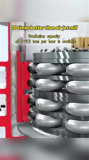 Ring Roller Mill: Efficient Grinding for Fine Powder