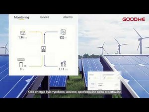 GoodWe SEMS+ | Bezplatná platforma pro monitorování a správu energie⚡