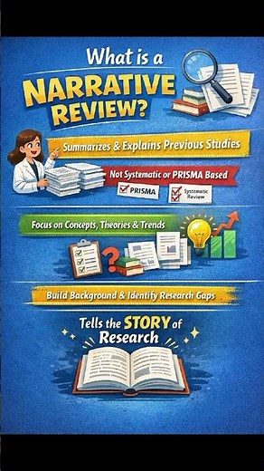 What is Narrative Review? | Research Methodology Explained for PhD & UGC NET