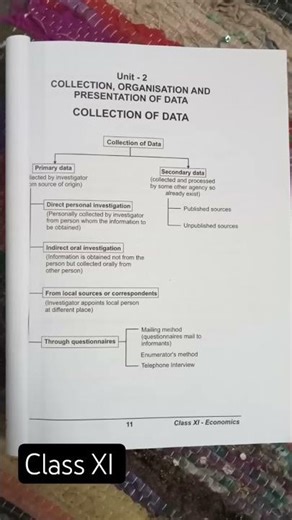 Quick Revision Notes Class 11 Economic ch -2 #economic #class11 #importantquestion #exam