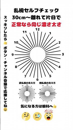 乱視セルフチェック #乱視 #乱視セルフチェック #セルフチェック #眼の老化 #眼精疲労 #乱視検査表 #学ぶ今