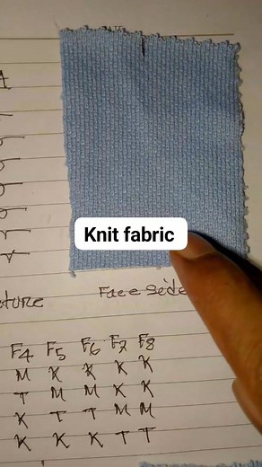 Fabric Type:Design S/j Cam Design and Needle design | Knit Fabric