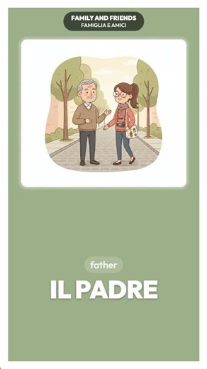 Daughter & Parents in Italian 👨‍👩‍👧🇮🇹 #FamilyVocab