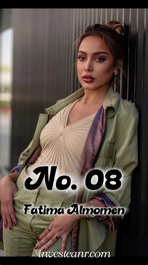 Top 10 Most Popular Stars from Kuwait 2026 | Full Biography & HD Stats