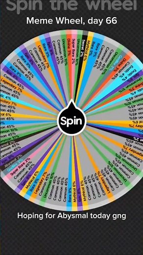 Meme Wheel, day 66 #subscribe #memes #internetculture #internetmeme #funny #horrible #unfunny