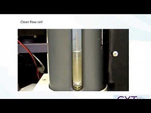 How to Unclog a Flow Cytometer, Part 2: Soft Interventions