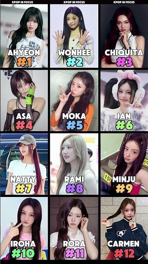 Top 12 Most Popular 5th Gen Female Idols ✨
