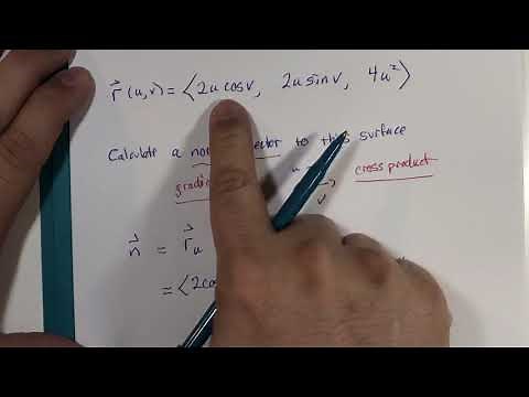 Normal Vector to a Parametric Surface