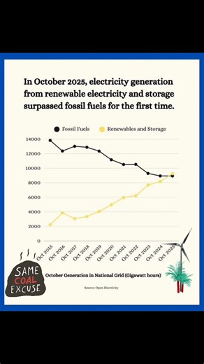 Cuddle Crew on Reels