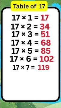 17 Ka Table | Table of 17 | Multiplication Table of Seventeen