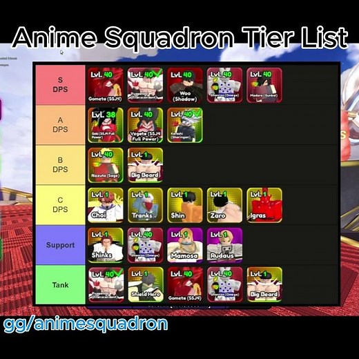 The BEST anime Squadron TIER LIST #anime #roblox