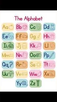 Alphabet song mp3 #kids #alphabet