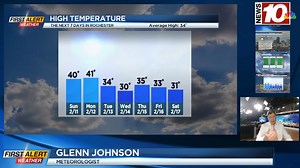 13 reactions · 3 comments | Find out where the weather is heading on News 10NBC First Alert weather. | WHEC TV | Facebook