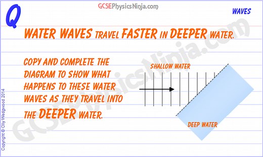 44. Water waves in shallow and deep water - GCSEPhysicsNinja.com
