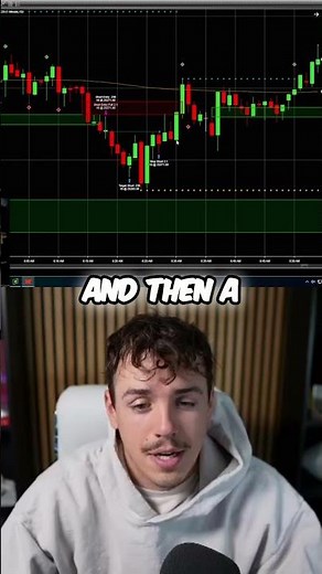 Day Trading Strategy: My Overnight Trades Explained! #shorts