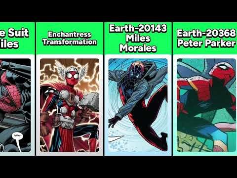 All Spider-Man Suit Designs Ever