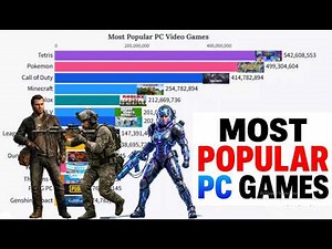 MOST POPULAR PC GAMES EVER 🎮🔥