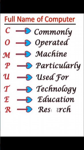 Full form of Computer. Computer ka full form #computer #computerbasics #shorts