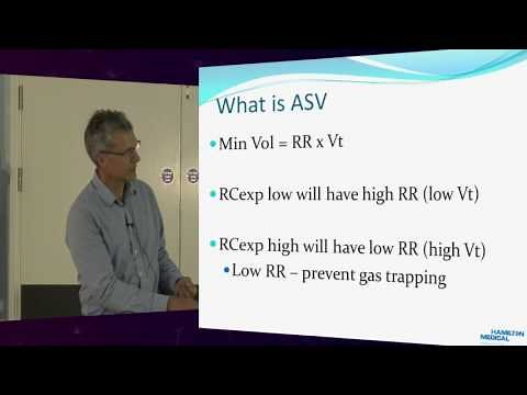 Adaptive Support Ventilation - Dr Ian Rechner