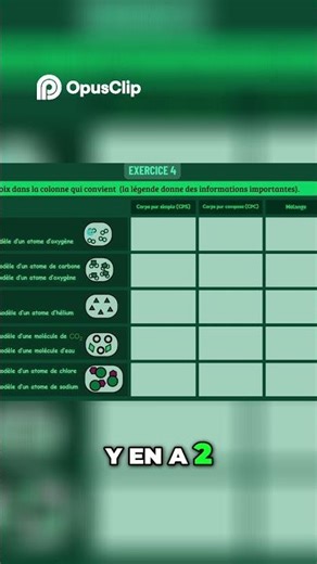 Science: Compound, Simple or Mixture - Exercise 4 Demystified!