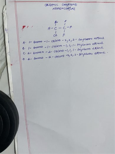 Systematic Naming of Organic Compounds Explained