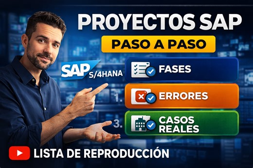 Metodología SAP Activate: fases y cómo funciona en proyectos SAP