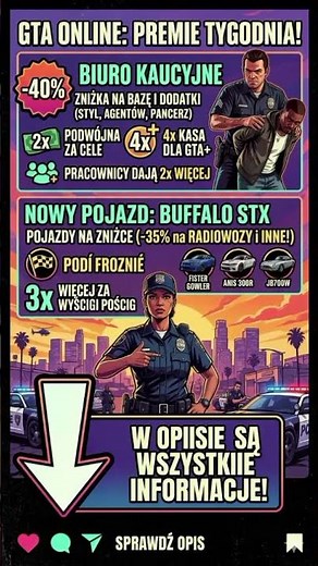 🔥 Wielki Tydzień Premii w GTA Online! Zniżki na biura i auta!