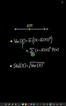 What is Variation in Statistics?