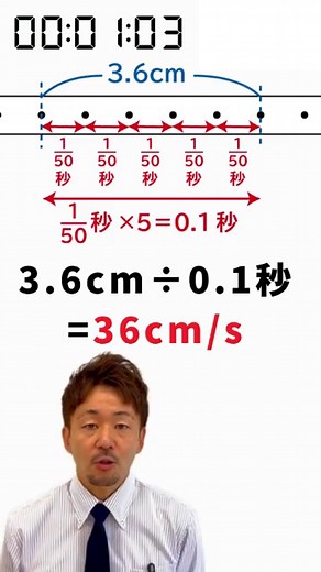 【中学３年物理分野】⏳運動の調べ方（ストロボスコープ、記録タイマーでの速さの計算）を１分で解説⌛️