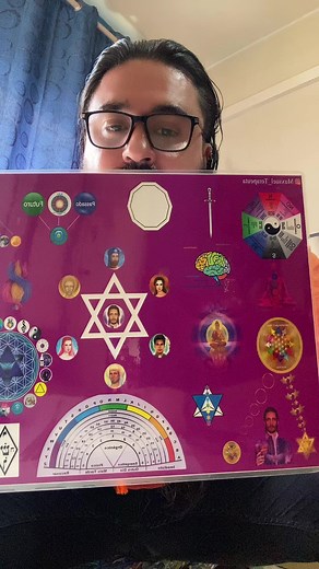 ¿Qué es la Tabla Radiónica y sus Beneficios?