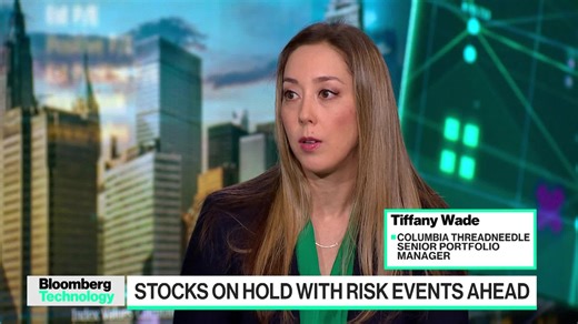 Market Pullback Near End: Columbia Threadneedle's Wade