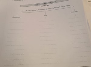 Write a Business / Formal Letter requesting sponsorship for you... | Filo