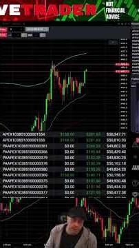 Live Futures Trading On Apex Trader Funding With Gold Futures! #goldtrading #futurestrading