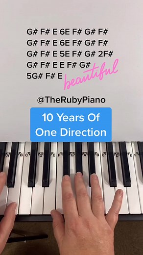 What Makes You Beautiful by One Direction Piano Tutorial #pianotutorial #learnontiktok #tiktokpartner #10yearsofonedirection