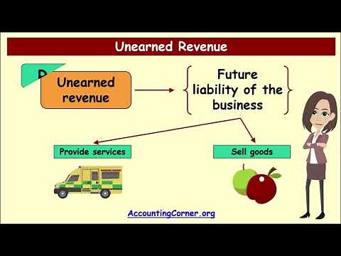 Unearned Revenue | AccountingCorner