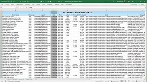 12K views · 69 reactions | Manually collecting data from websites is...