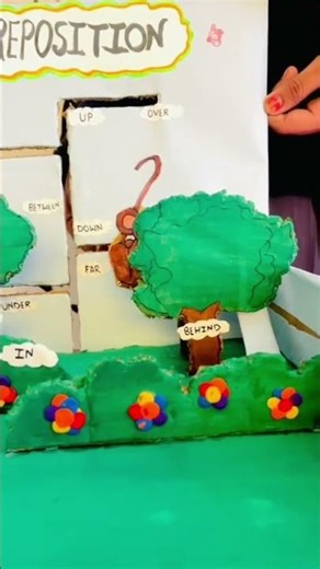 Working model #english #model #project #ytshorts#youtube #shortsfeed #shortsfeed #song #shorts #art