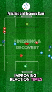 ⚽️ Finishing And Recovery Runs 🔥 ⚽️Football / Soccer training ideas 🎦 Credit @touchtightcoach - You Can Find These On Instagram 👌🏻 #warmup #passingdrills #football #endurance #footballcoach #soccerdrills #agility #soccer #soccercoach #soccerislife #footballdrills #footballplayer #soccergirl #fitness #footballlife #soccertime #footxfit #footballpro #footballtips #soccerskills #youthsoccer #futbol #soccertraining #footballmom #footy #footballdad #coaching #workout #instasoccer #footballskills 