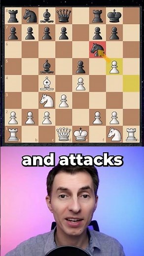 Easy TRAP for Beginners [Bishop's Opening]