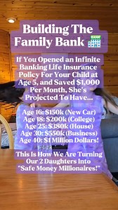 "Infinite banking" is a strategy that uses a cash value life insurance policy to create a private banking system. It allows individuals to save and borrow money from themselves, rather than relying on traditional banks. It is not an investment in the traditional sense, but a way to save money and warehouse wealth for future investments. The core principle of infinite banking is to borrow against the cash value of the life insurance policy instead of withdrawing or depleting savings or investment