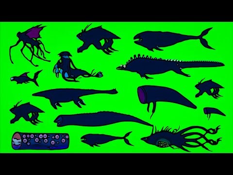 Evolution Of Monsters | Size Comparison | 3D Animation