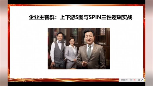 课程3：企业主客群：上下游S图与SPIN三性逻辑实战