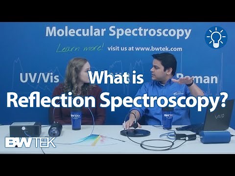Educational Series: What is Reflection Spectroscopy?
